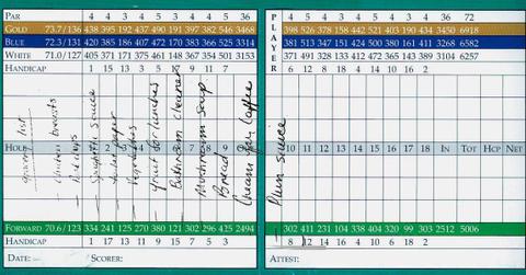 golf scorecard