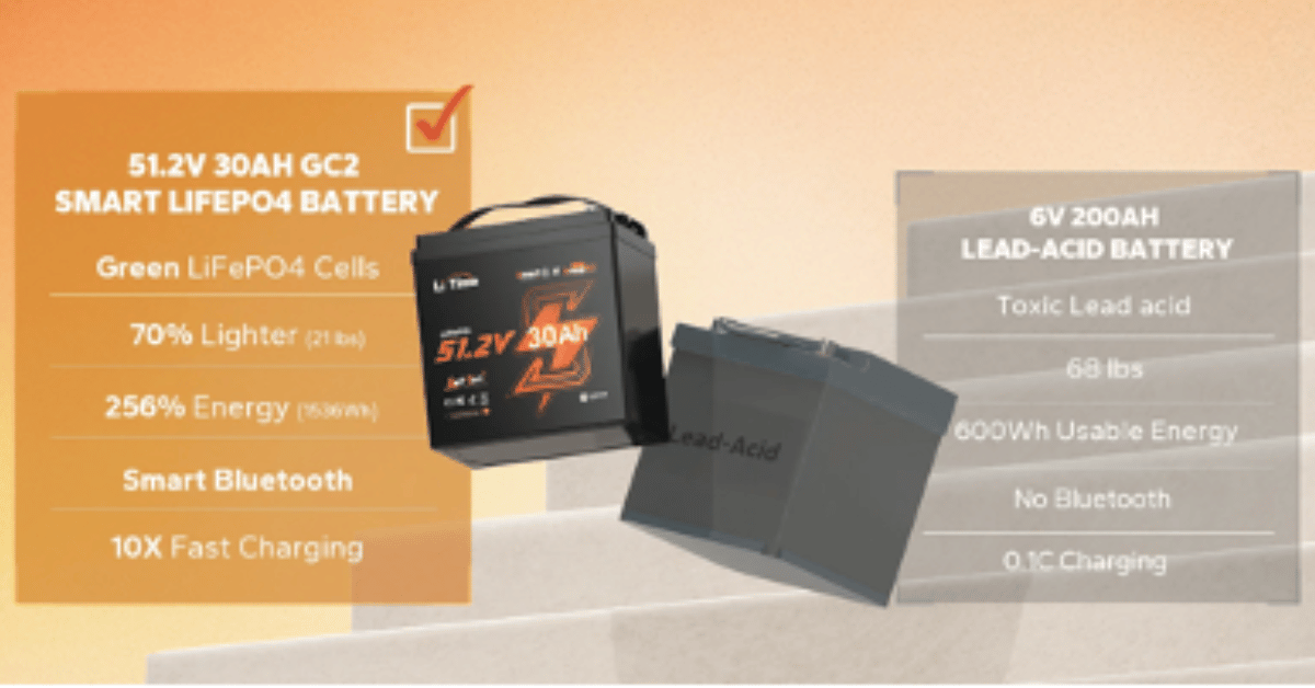 litime lithium golf cart batteries